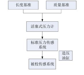 圖示
AI 生成的內容可能不正確。